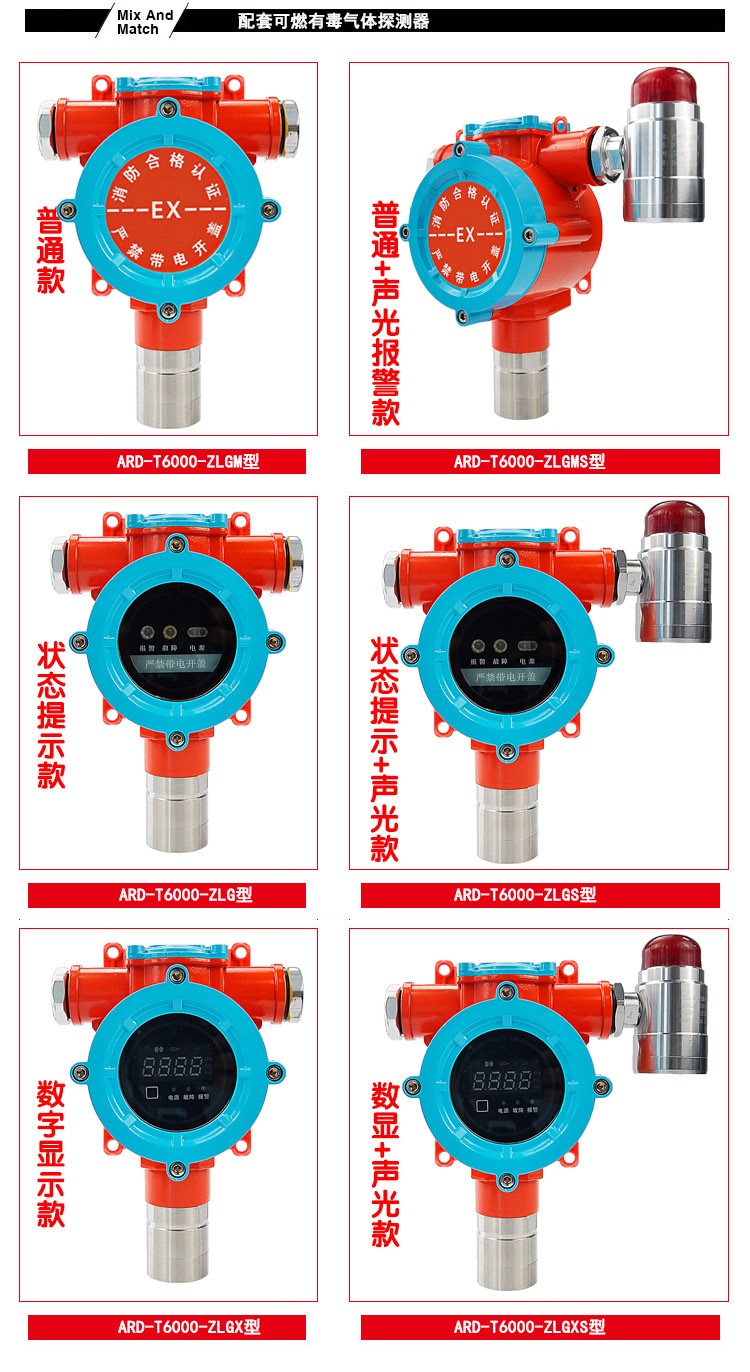 環氧乙烷氣體報警器六款探測器